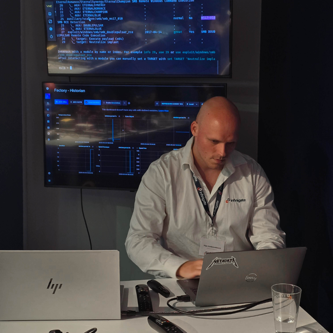 Fortinet (2)